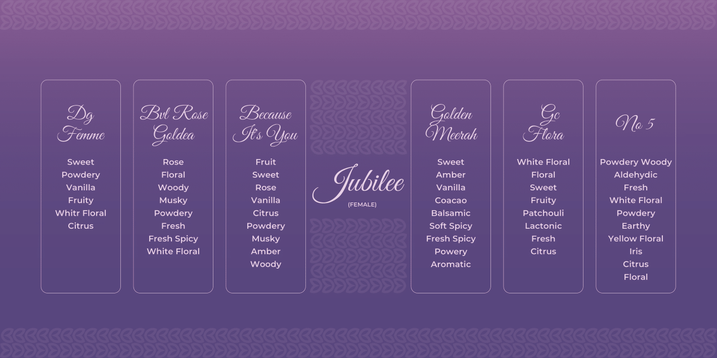 SF JUBILEE 8 ML COMBO SET FOR HER