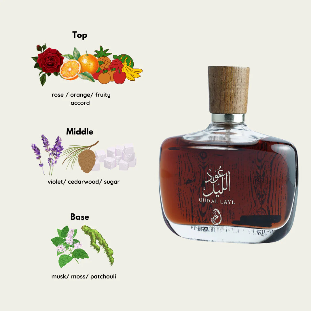 Arabiyat Oud Al Layl Giftset - 100 ml EDP + 200 ml Deo