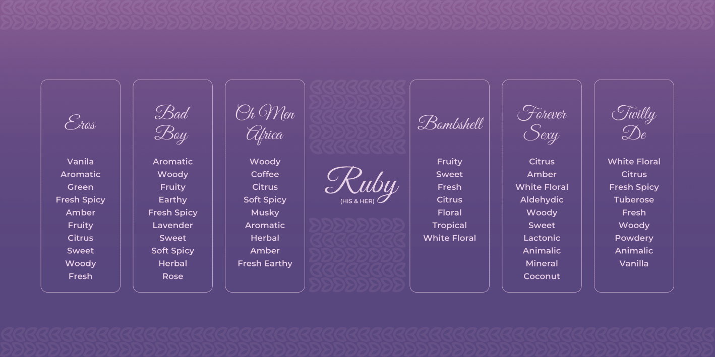 SF RUBY 8 ML COMBO SET FOR HIM AND HER