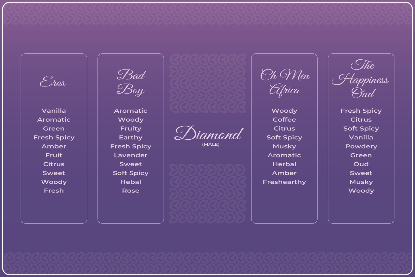 SF DIAMOND 20 ML COMBO SET FOR HIM