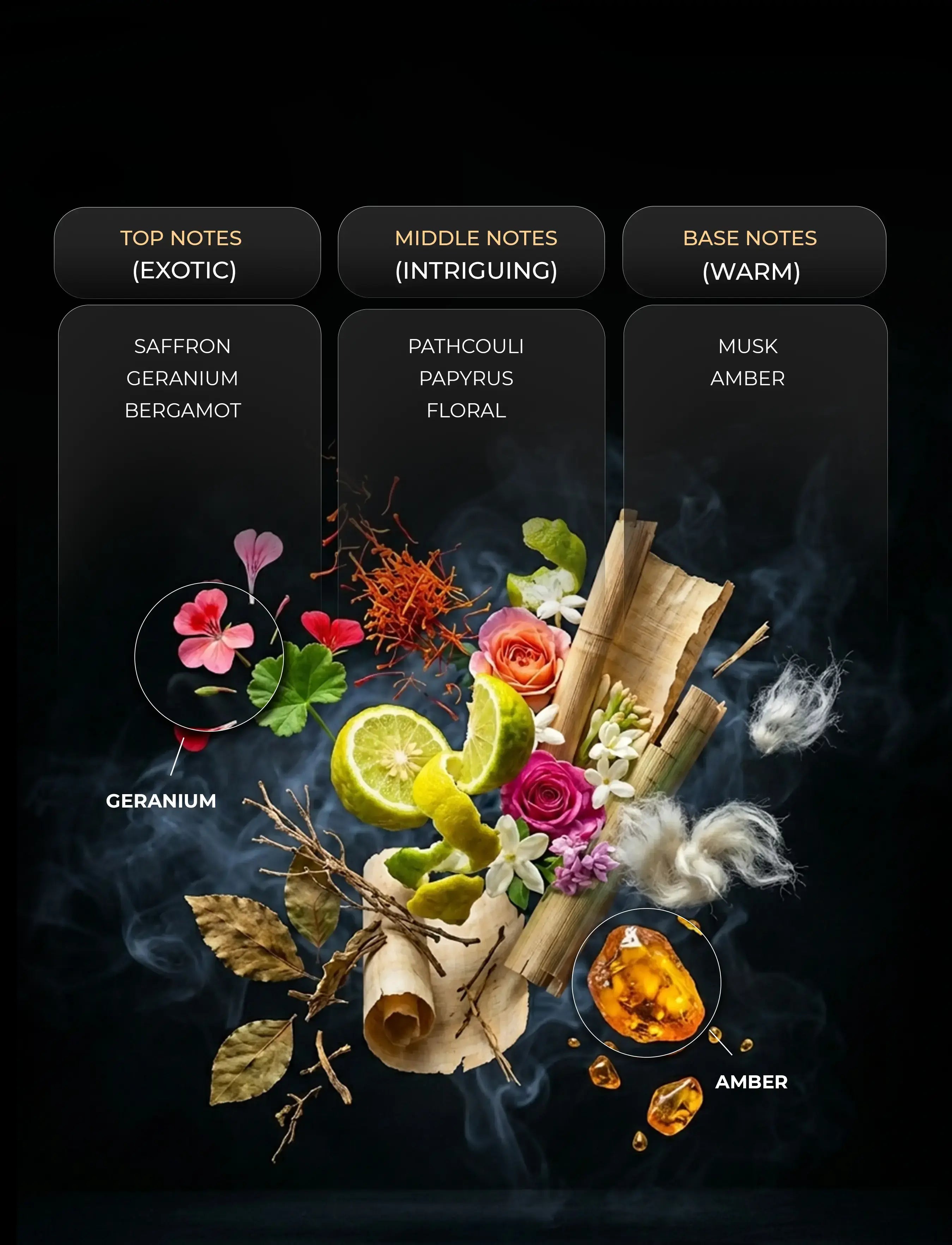 Mystic Spices