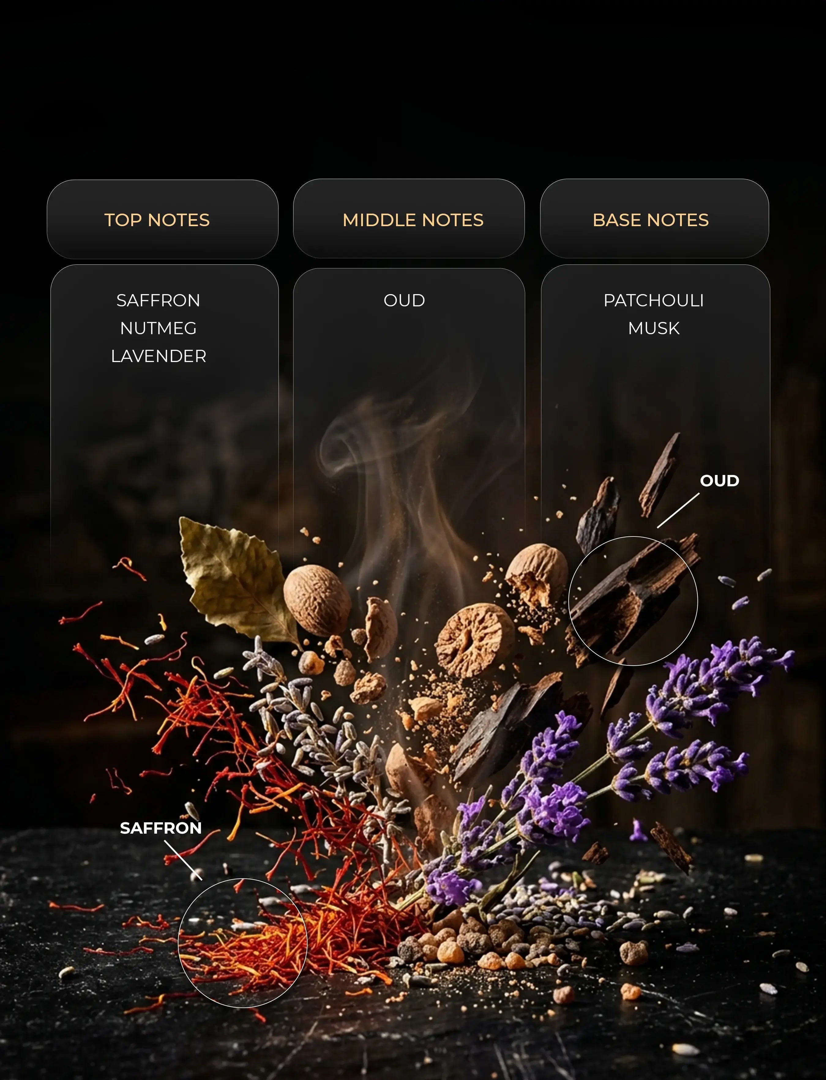 NOBLE OUD