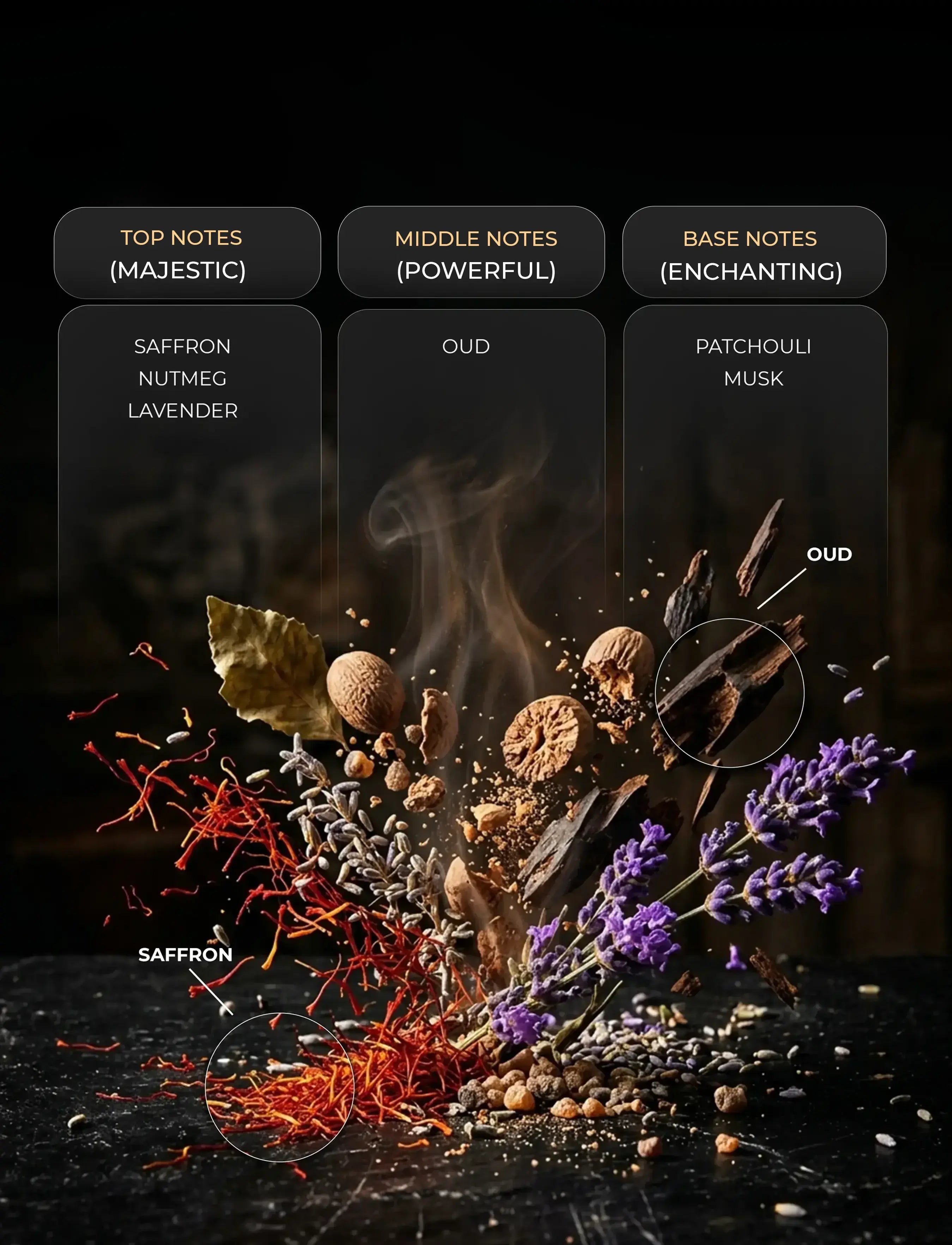 NOBLE OUD