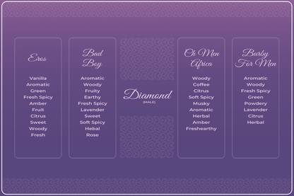 SF DIAMOND 20 ML COMBO SET FOR HIM