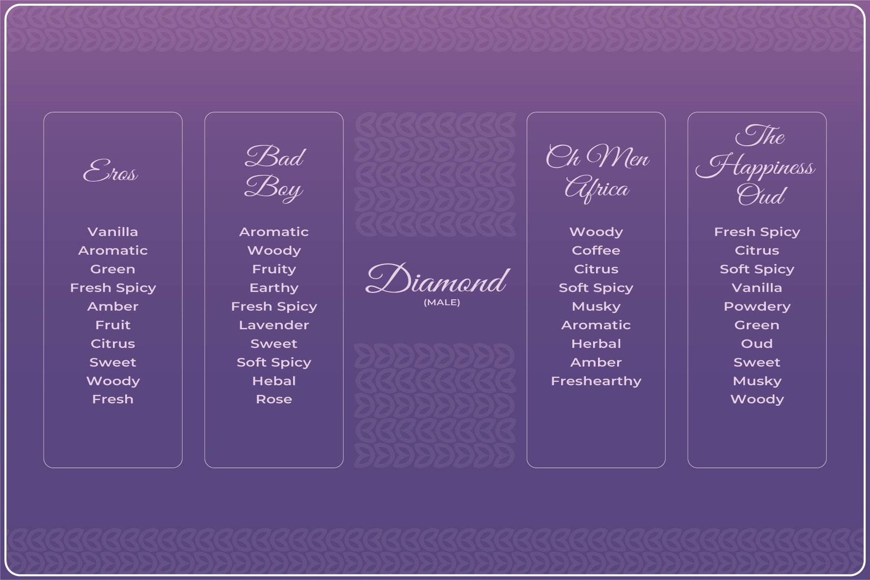 SF DIAMOND 20 ML  TRIAL PACK FOR HIM