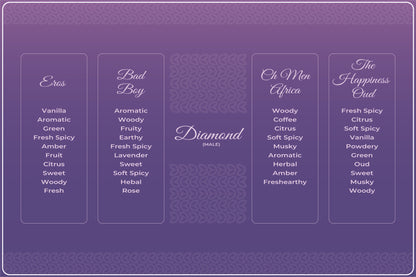 SF DIAMOND 20 ML COMBO SET FOR HIM