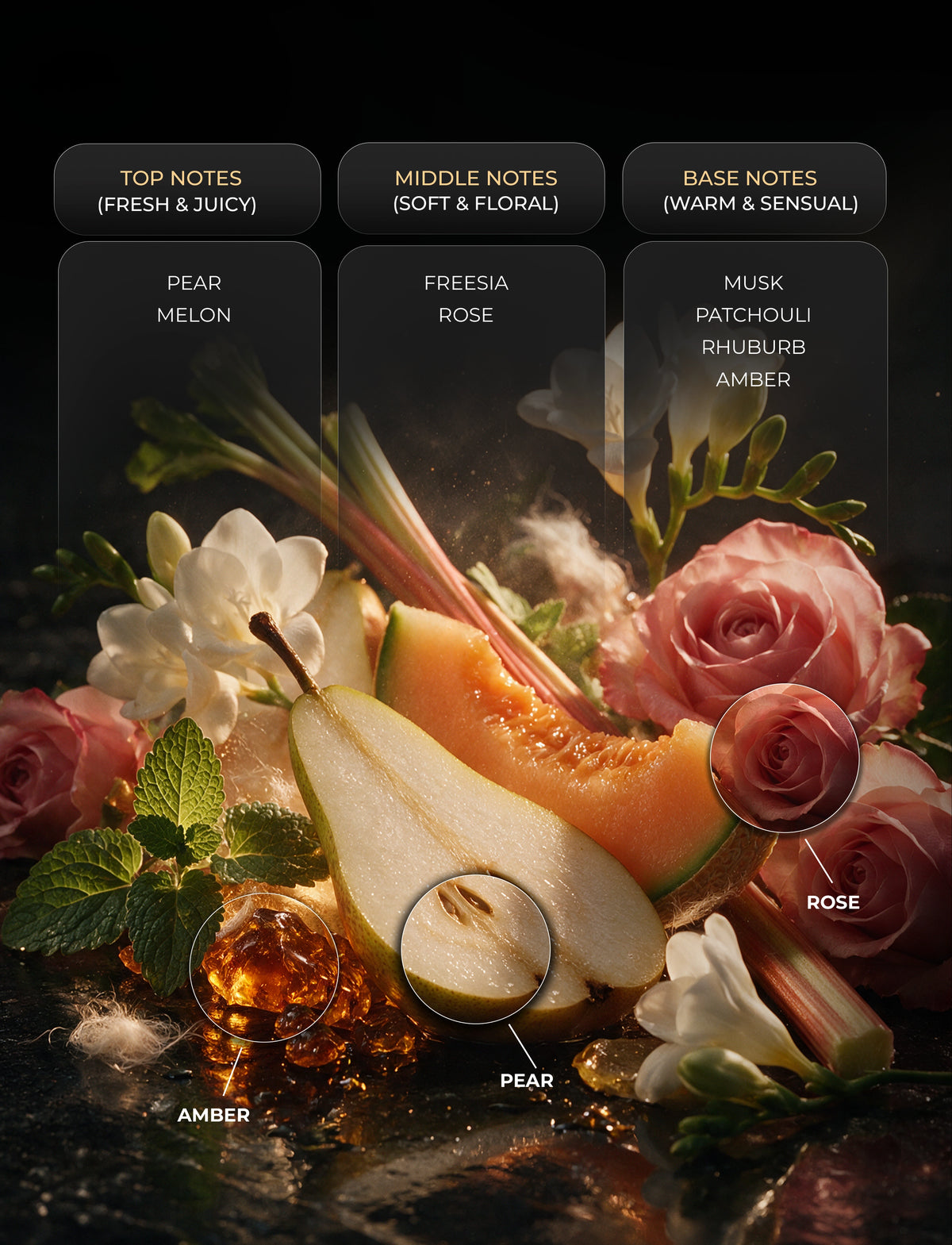 PEAR  BLOSSOM ( Jo Malone London English Pear & Freesia )